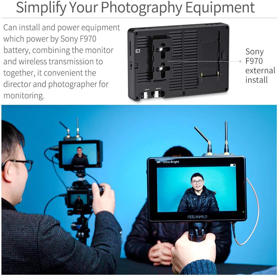 FEELWORLD LUT7S PRO 7 Inch 2200Nits Camera Field Monitor 4K HDMI TouchScreen Video Monitor with Light Sensor,3D LUTs,1920X1200 IPS,HDR Waveform,F970 External Installation Package,3G-SDI & 4K HDMI Loop Out - QUORE