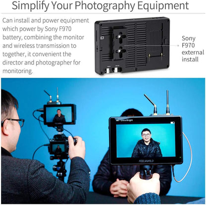 FEELWORLD LUT7S PRO 7 Inch 2200Nits Camera Field Monitor 4K HDMI TouchScreen Video Monitor with Light Sensor,3D LUTs,1920X1200 IPS,HDR Waveform,F970 External Installation Package,3G-SDI & 4K HDMI Loop Out - QUORE