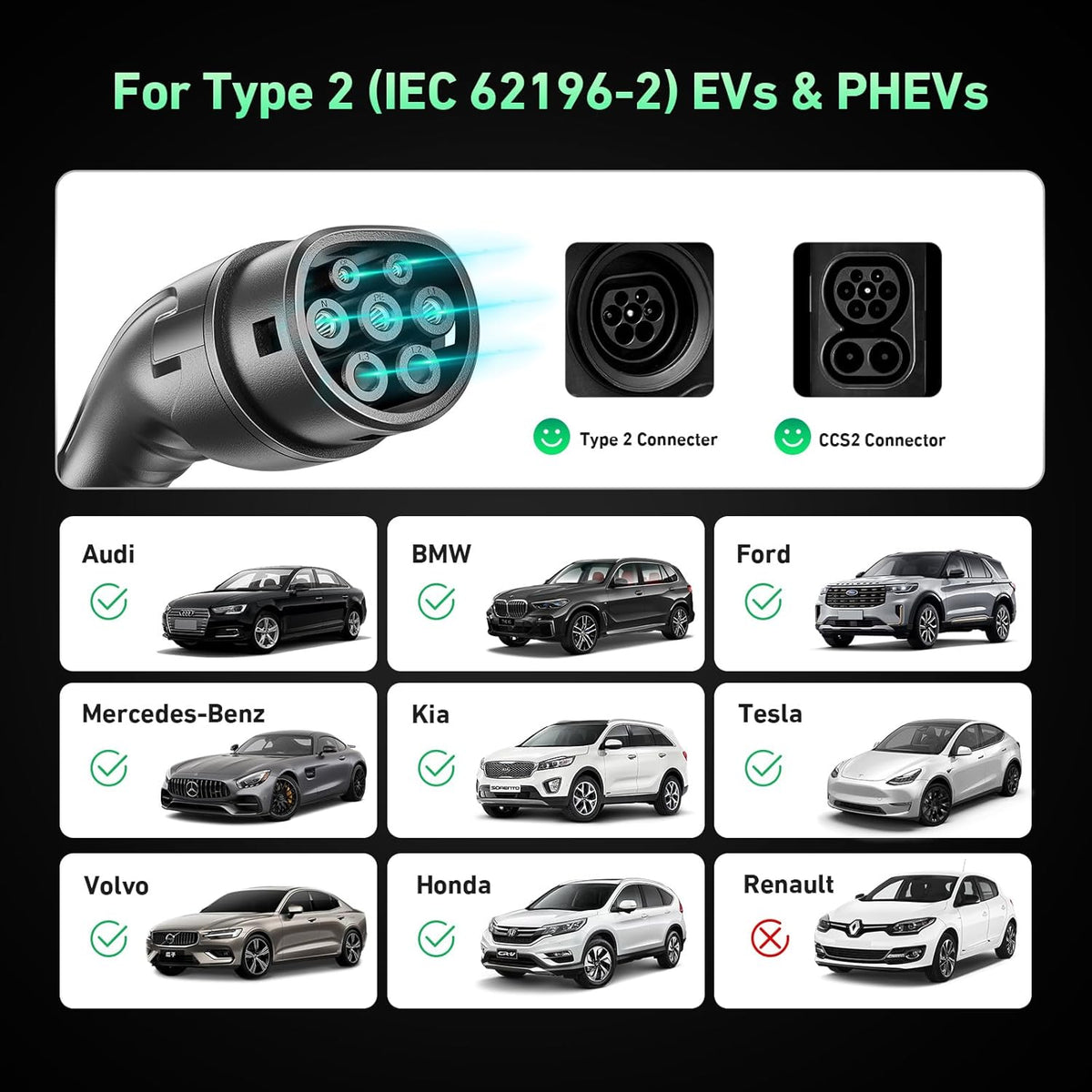 EVJUICION Type 2 Schuko Oplaadkabel voor Elektrische Auto - 16A, 10m, 3,68 kW, 1-Fase EV Chargeur, IEC 62196-2 BEV PHEV