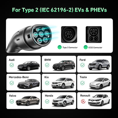 EVJUICION Type 2 Schuko Oplaadkabel voor Elektrische Auto - 16A, 10m, 3,68 kW, 1-Fase EV Chargeur, IEC 62196-2 BEV PHEV