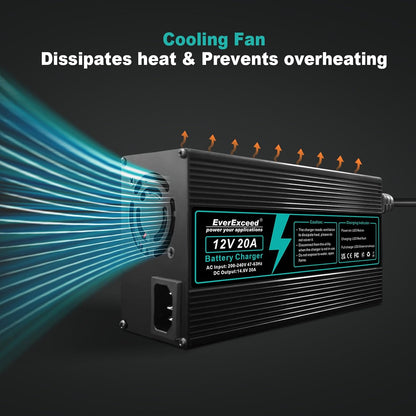 12V 20A LiFePO4 Batterijlader – Lithium Batterij Oplader – Acculader – Lithium Acculader – Camper Batterijlader – Snelle Oplaadtijd – Meervoudige Beveiliging