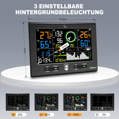 Urageuxy Draadloos weerstation met buitensensor, 7-in-1 professioneel weerstation met regenmeter en windmeter, 7,6 inch display, DCF-klok, datasoftware, binnen- en buitenthermometer, hygrometer