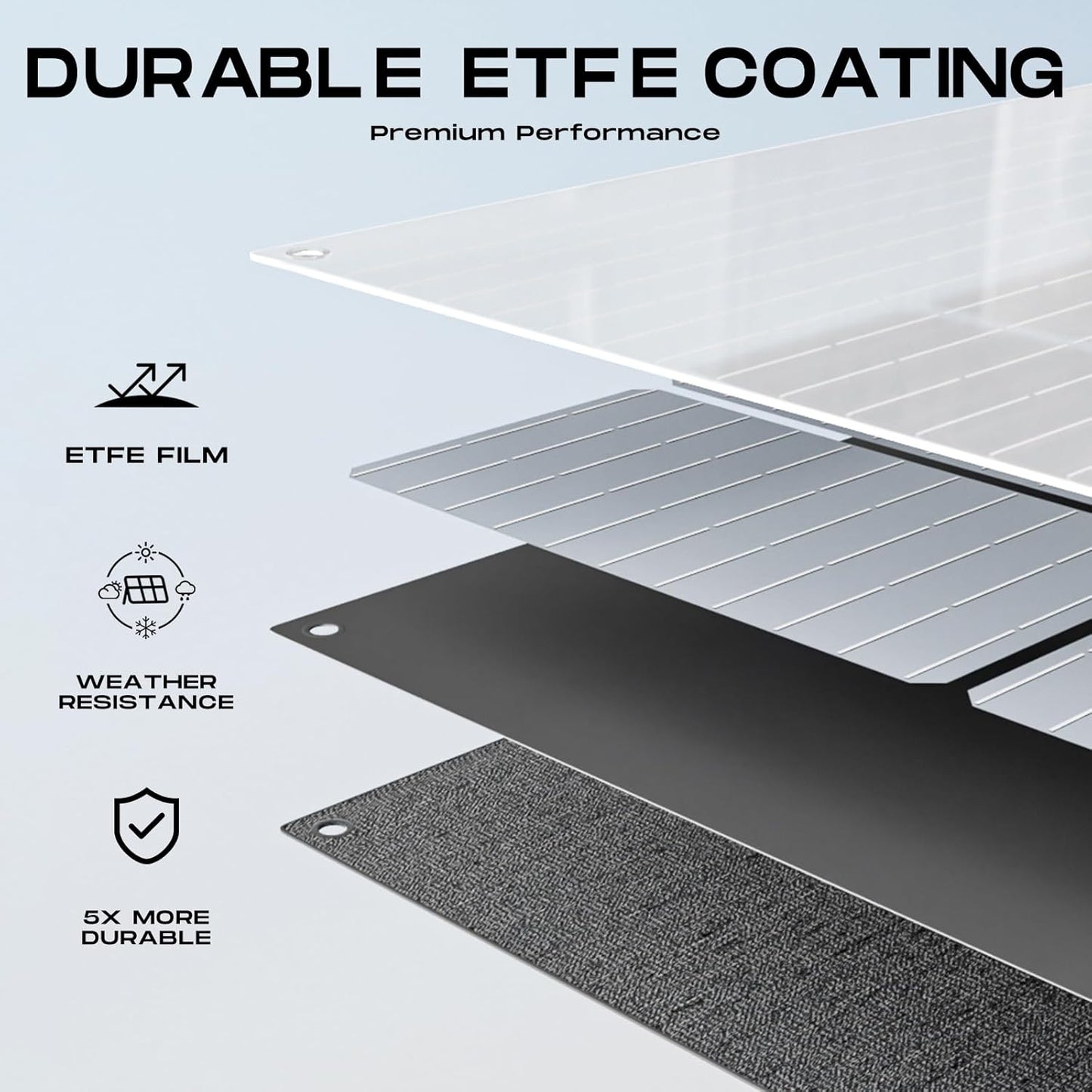 100W Draagbaar Zonnepaneel – Opvouwbaar Solar Charger – Mobiele Stroomvoorziening – Outdoor Zonne-Energie – 23% Hoog Rendement – IP68 Waterdicht Oxford Materiaal – USB En DC Poorten