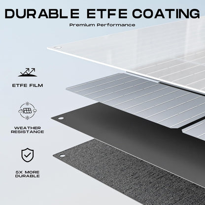 100W Draagbaar Zonnepaneel – Opvouwbaar Solar Charger – Mobiele Stroomvoorziening – Outdoor Zonne-Energie – 23% Hoog Rendement – IP68 Waterdicht Oxford Materiaal – USB En DC Poorten