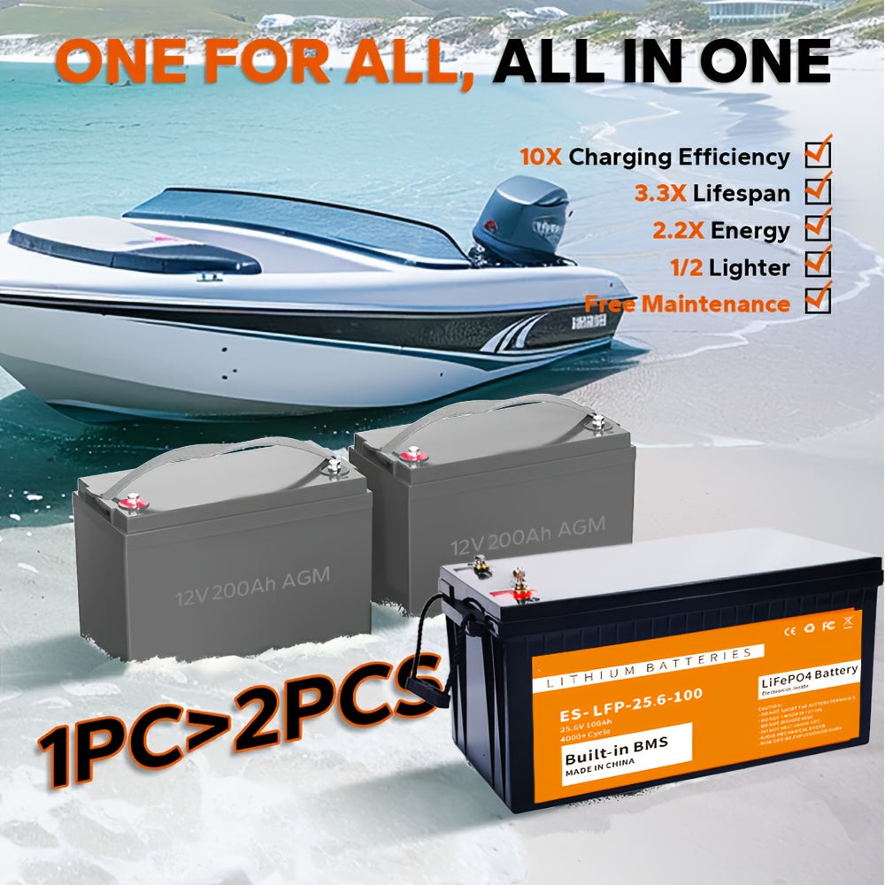 LiFePO4 Accu – 24V Accu – Camper Accu – Boot Accu – Zonnepaneel Accu – 100Ah Capaciteit – Ingebouwd BMS