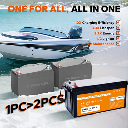 LiFePO4 Accu – 24V Accu – Camper Accu – Boot Accu – Zonnepaneel Accu – 100Ah Capaciteit – Ingebouwd BMS