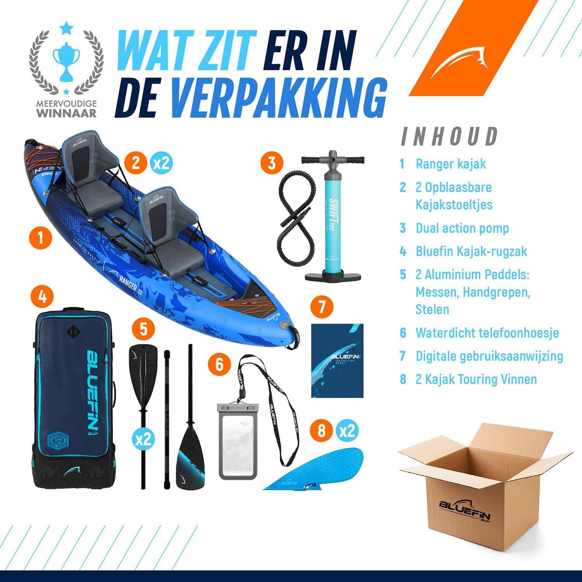 Bluefin Scout en Ranger Opblaasbare Kajak | Opblaasbare Kano Alternatief | Verkrijgbaar in twee Maten - Scout 1-Persoons Kajak en Ranger 2-Persoons Kajak