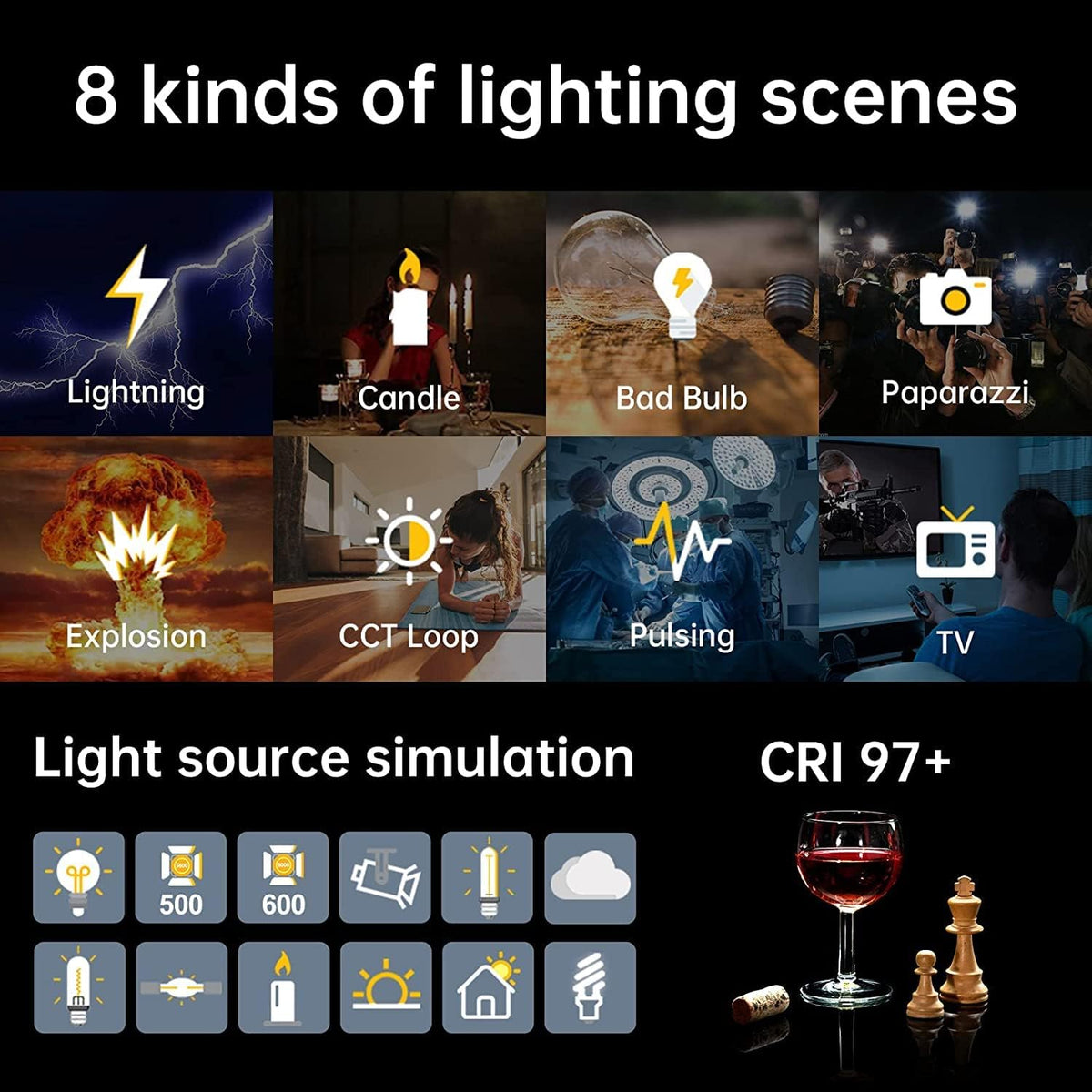 GVM 80W LED videolamp met softbox, app-bediening 2700K-7500K Bowens LED studiolicht continue verlichting, LED fotografie verlichting met 8 lichteffecten LED fotolamp voor studiovideo YouTube streaming
