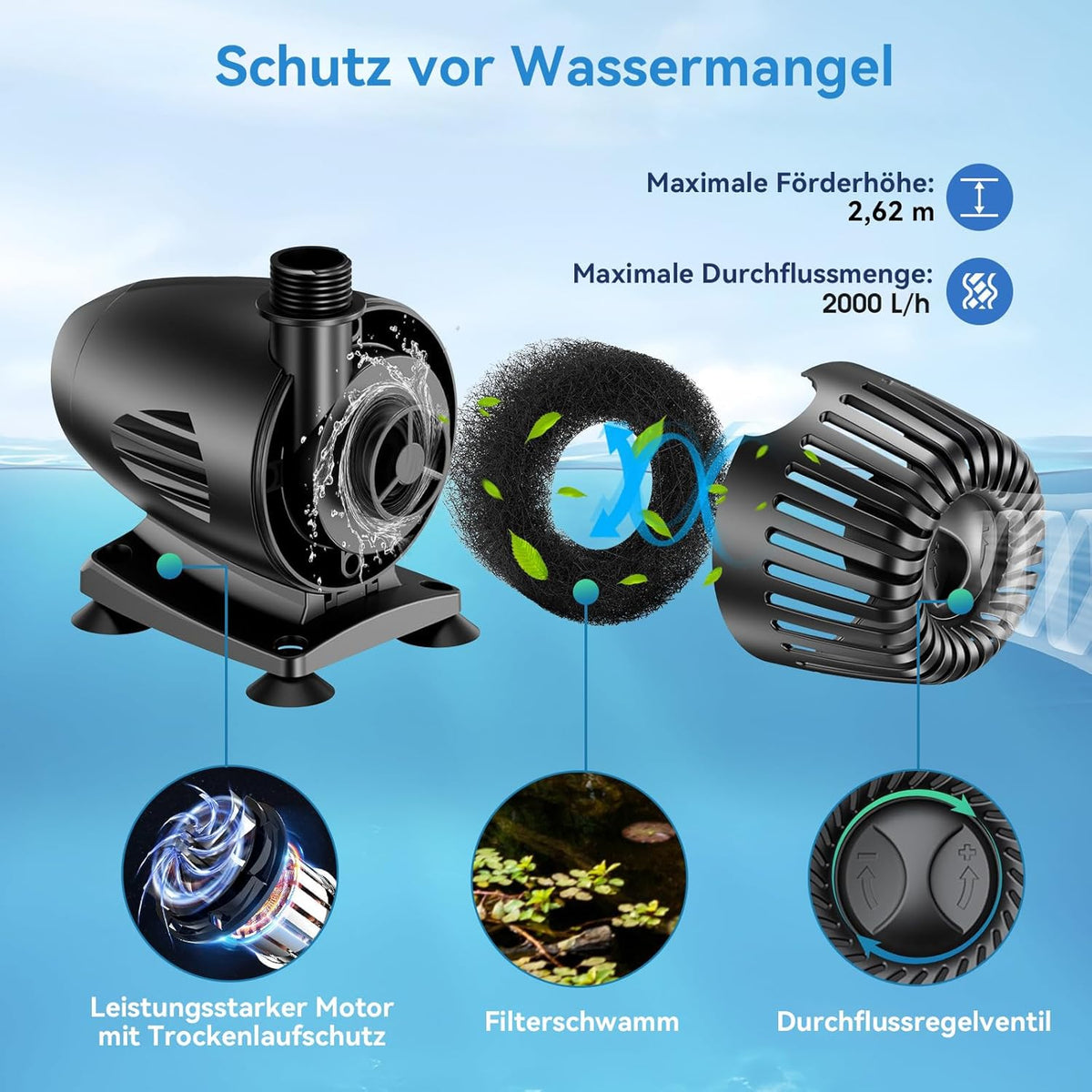 POPOSOAP Vijverpomp op zonne-energie, 55 W, 1820 l/u, fontein op zonne-energie, met stabiele waterstraling, 3 sproeimodi, 2 m pvc-slang, in totaal 8,20 m kabel, voor tuinvijvers, waterval, waterspel