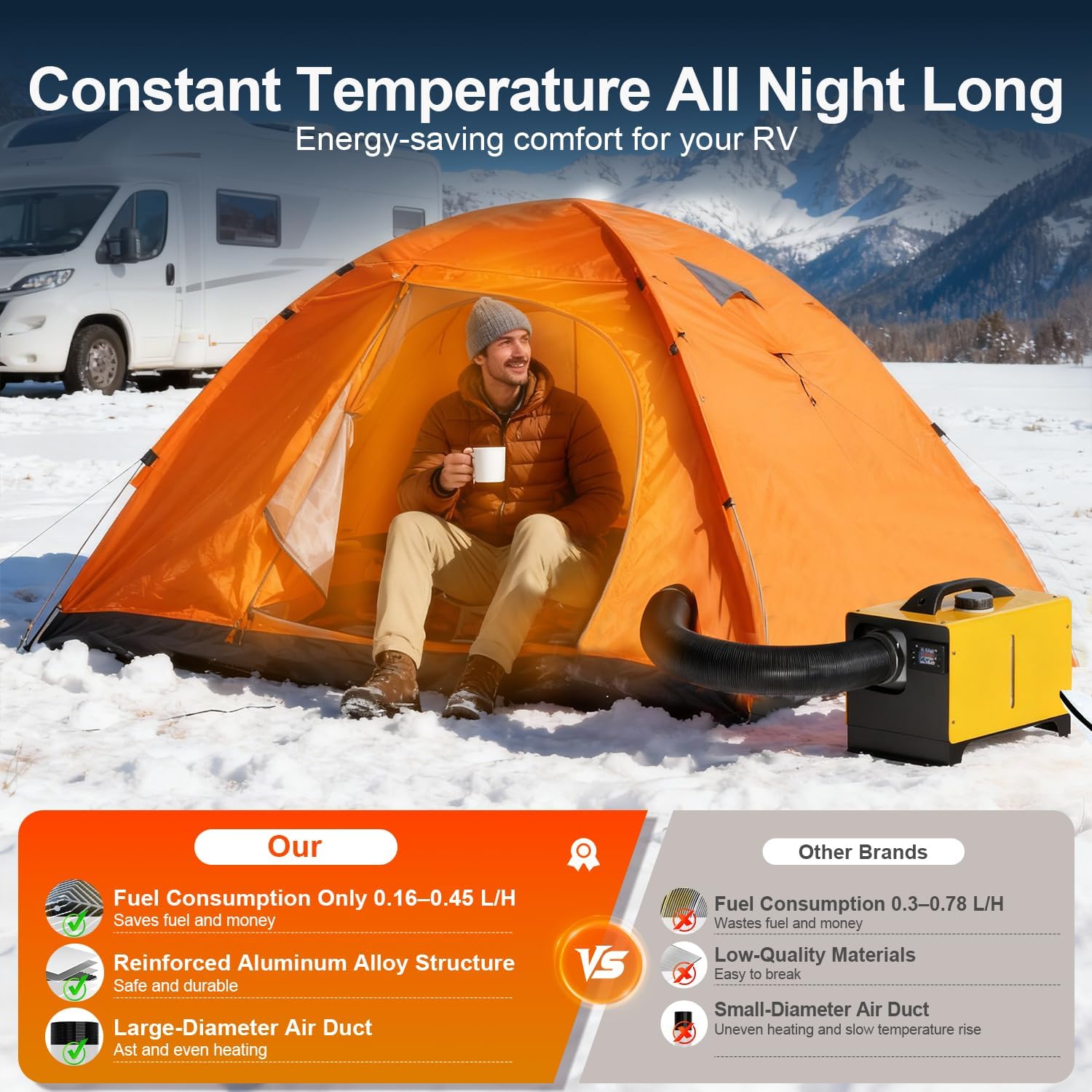 5-8KW Diesel Air Heater, 12V/24V Portable Diesel Heater, All in One Truck Heater with APP & LCD Monitor & Remote Control & Silencer, Fast Heating for Campervan, RV, Truck, Tent and Garage - QUORE