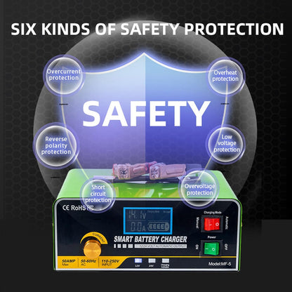 Slimme Batterijlader – Acculader – Oplader – Accubehouder – Batterijstarter – Roestvrijstalen Behuizing – Automatische LED-Display Veiligheidssysteem