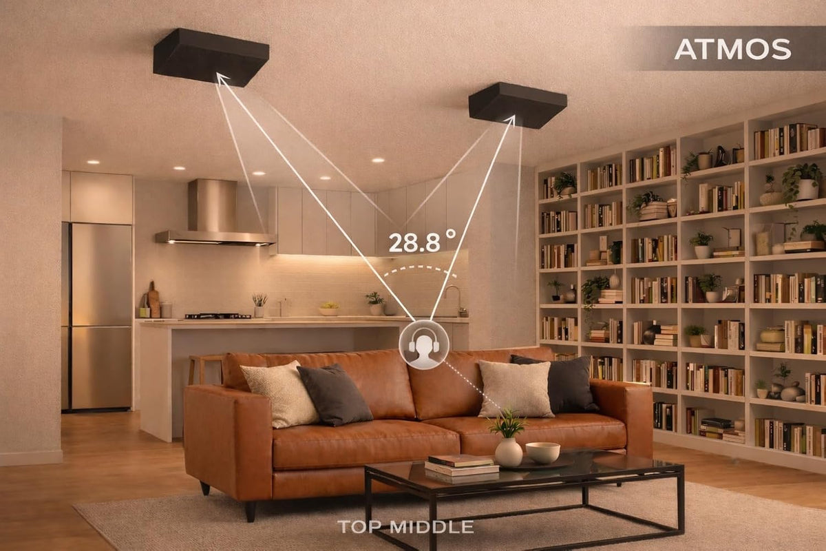 Dynavoice Magic FX-4 – Set Dolby Atmos Hoogteluidsprekers | Zwart | Zwarte Stoffen Frontgrill | 28,8° Afstraalhoek | Wand- of Plafondmontage
