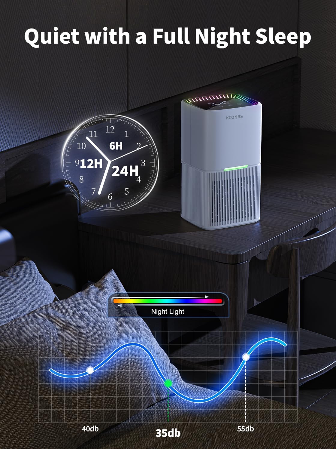 Luchtontvochtiger, 1800 ml, elektrische luchtontvochtiger, luchtontvochtiger met led-display en 7 kleuren, automatische uitschakeling, 24-uurs timer, 650 ml/dag, voor badkamer en slaapkamer