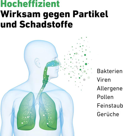 Luchtreiniger – Luchtzuiveraar – Luchtfilter – Air Purifier – Luchtreinigingsapparaat – Voor 25-45 m² – HEPA-Filter Met Geurfilter – CADR 330 m³/h