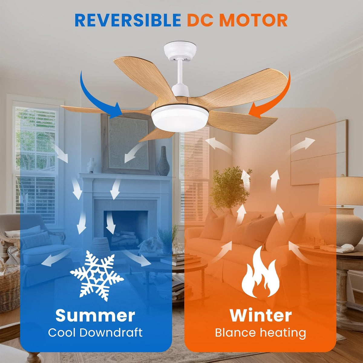 Newday Plafondventilator van hout, 106 cm, plafondventilator met licht en stille afstandsbediening, dimmer, DC-motor, 5 bladen, geheugenfunctie voor woonkamer en slaapkamer