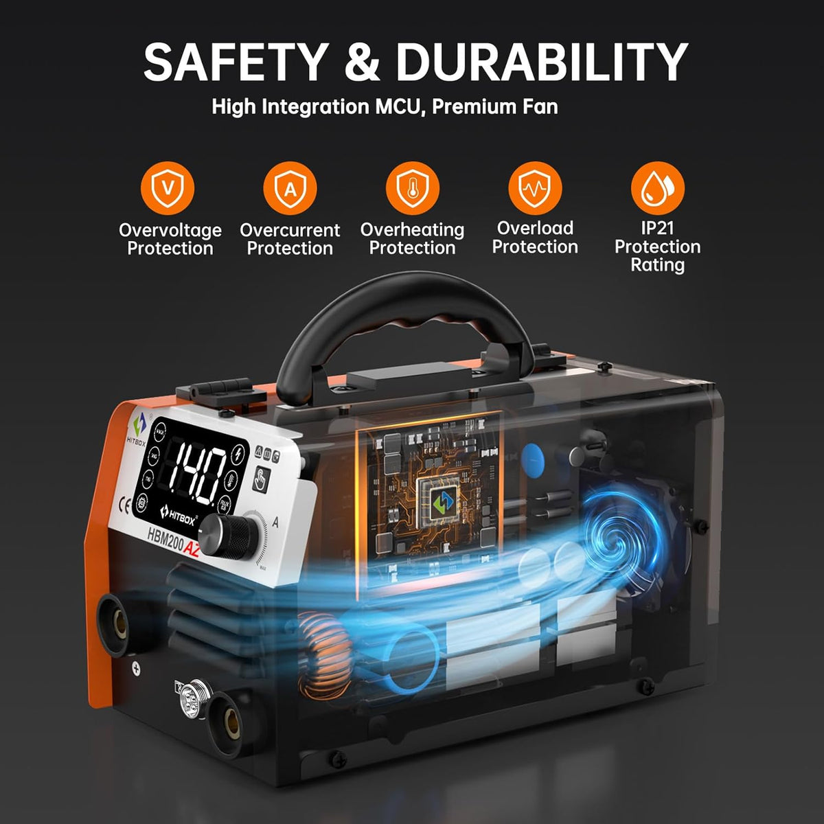 HITBOX MIG Lasser 140A 4-in-1, Compacte IGBT Inverter met 0,8 mm Draad – Draadloze Lasser, ARC, Lift TIG, Spool Gun Zonder Gas voor Hobby en Doe-Het-Zelf (HBM200AZ)