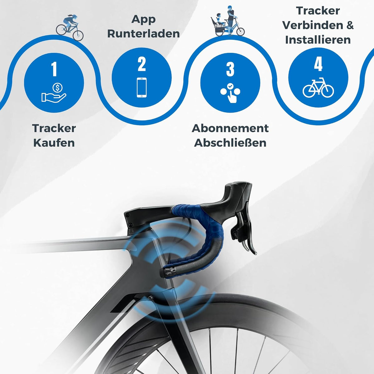 Van BikeFinder GPS-fietstracker, verborgen in het stuur, fietsdetectieapparaat, anti-diefstal, diefstalbeveiliging, simkaart inclusief ABO vereist