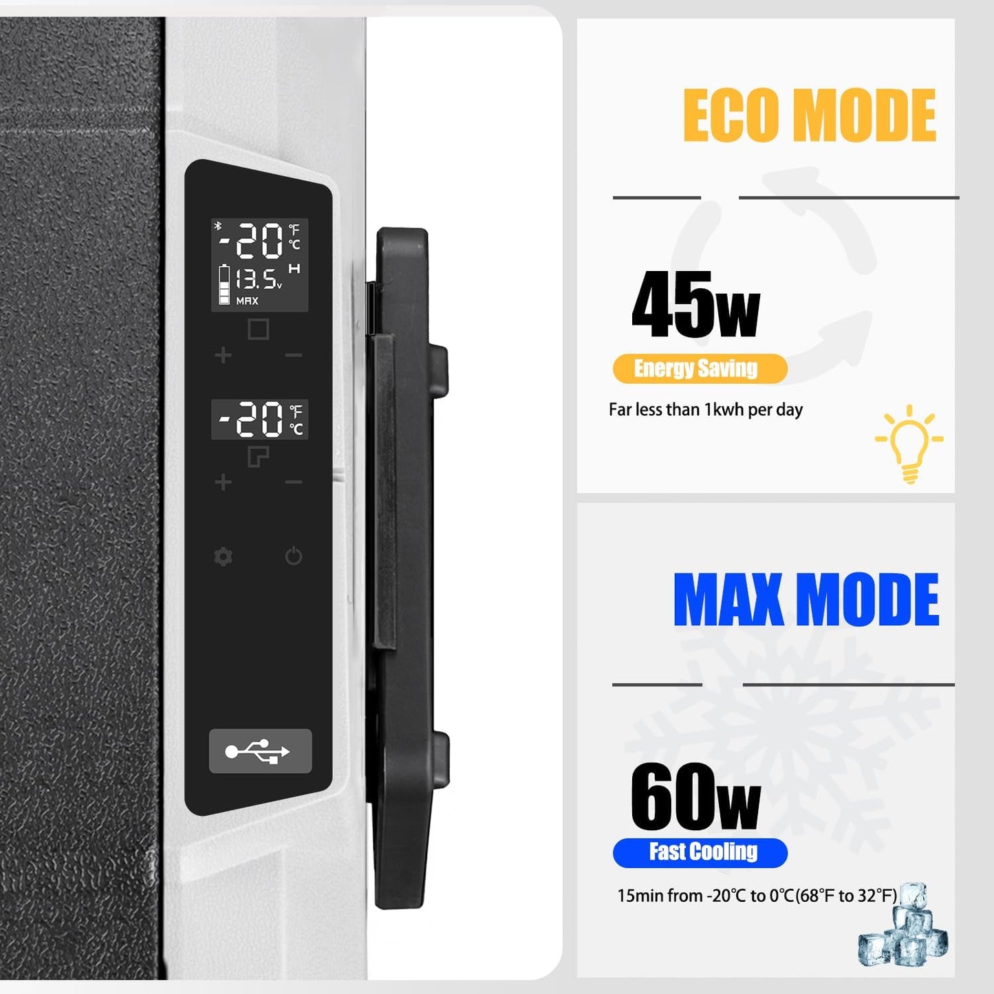 Alpicool T50 elektrische compressor Koelbox/vriesbox, 50L Mini koelkast 12/24 V en 230 V, Autokoelkast voor auto, vrachtwagen, camping met stopcontact en USB-poort, twee zones