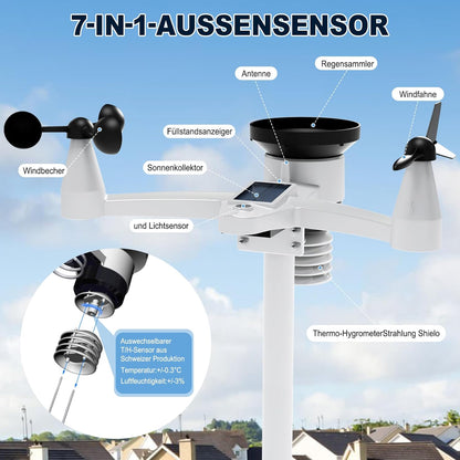 Urageuxy 14-in-1 weerstation wifi, weerstation met regenmeter, windmeter, binnen- en buitenthermometer, hygrometer, luchtdruk, uv-index, weersvoorspelling, maanfasen, voor huis en tuin