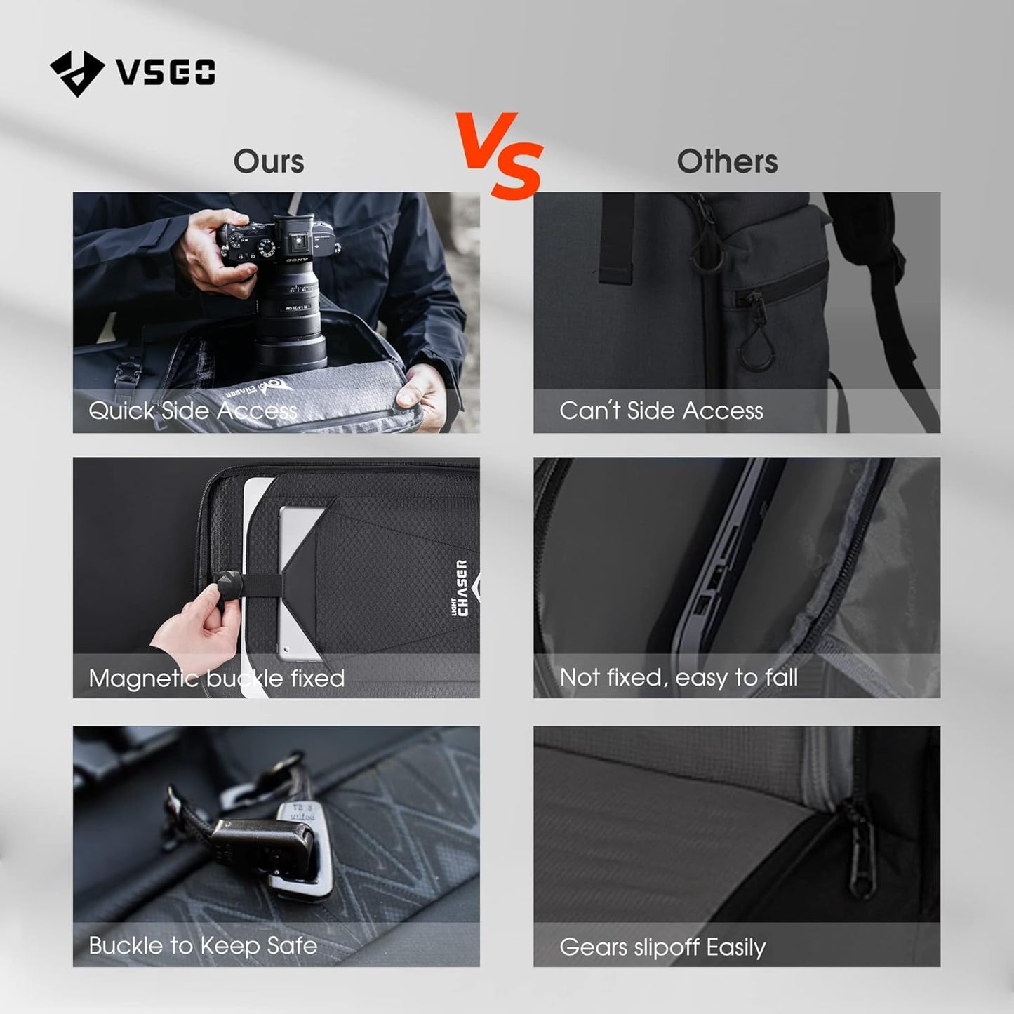 VSGO Professionele camerarugzak, 20 liter, compatibel met Sony Canon Nikon-camera's, DJI RSC2 Gimbals, statief, 15,6 inch laptop, lenzen en accessoires - waterdicht TPU-canvas, reizen en buitengebruik