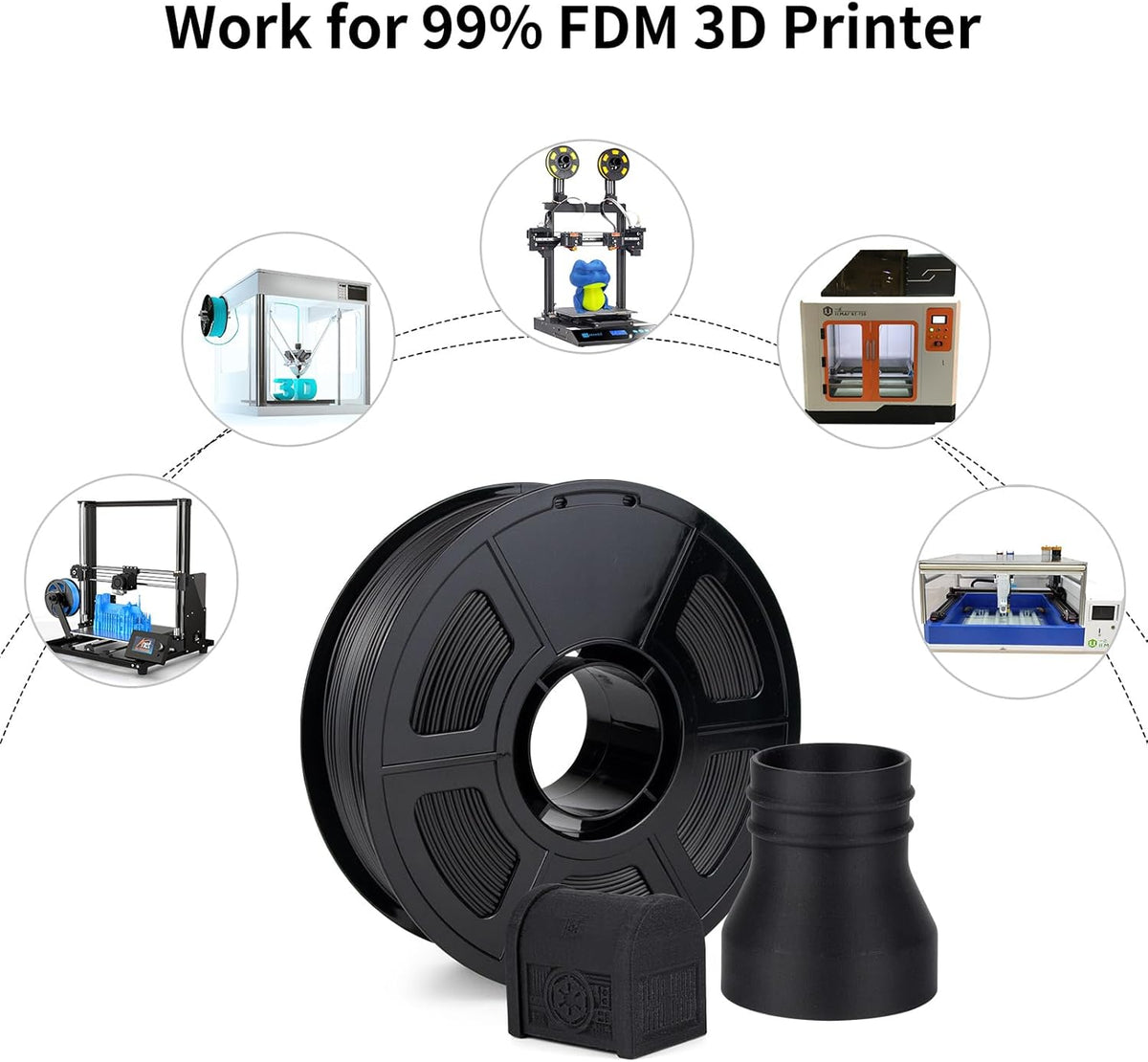 IEMAI PC CF Filament 1.75mm 5KG, Zwart PC Filament Voeg 20% koolstofvezel toe, Draadmateriaal 3D-printers, Maatnauwkeurigheid +/- 0,02 mm