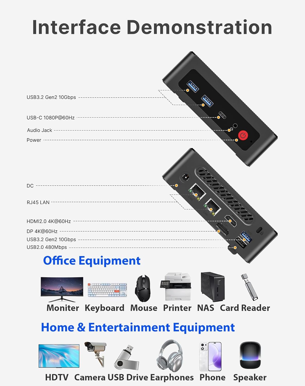 C4 Mini PC with Ryzen 5 3550H Processor (up to 3.7GHz), 16GB RAM 512GB SSD, Triple Display Support/USB 3.2/Dual RJ45 LAN/Wi-Fi 5/BT 5.0, Mini Desktop PC for Home Office - QUORE