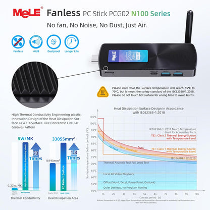 MeLE PCG02 Fanless Mini PC Stick, N100 8GB RAM 256GB, Auto Power On PXE, Windows 11 Pro Kleine Mini Desktop Computer, Alles-in-één USB-C op Industrie IoT, Business Office, Digital Signage, 4K HDMI