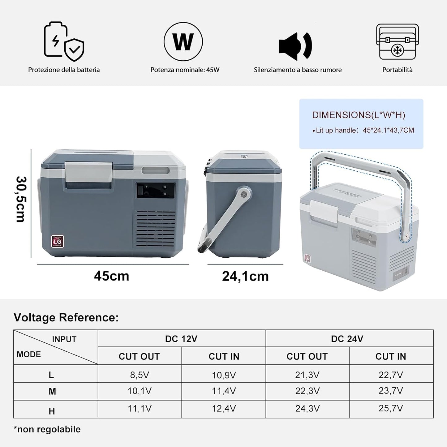 Alpicool LGMP8 8L Mini koelkast compressor Auto Koelkast, draagbare elektrische Autokoelkast 12/24V DC en 100-240V AC voor auto, vrachtwagen, camping(Batterij niet meegeleverd)