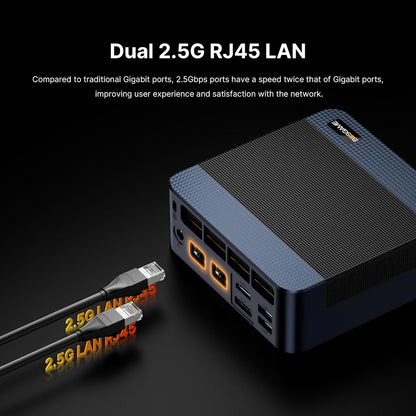 Mini Gaming PC – Mini Desktop – Compacte PC – Krachtige Computer – Ryzen 9 7940HS – 32GB DDR5 – 1TB PCIe 4.0 SSD – Wi-Fi 6E & Dual 2.5GbE LAN