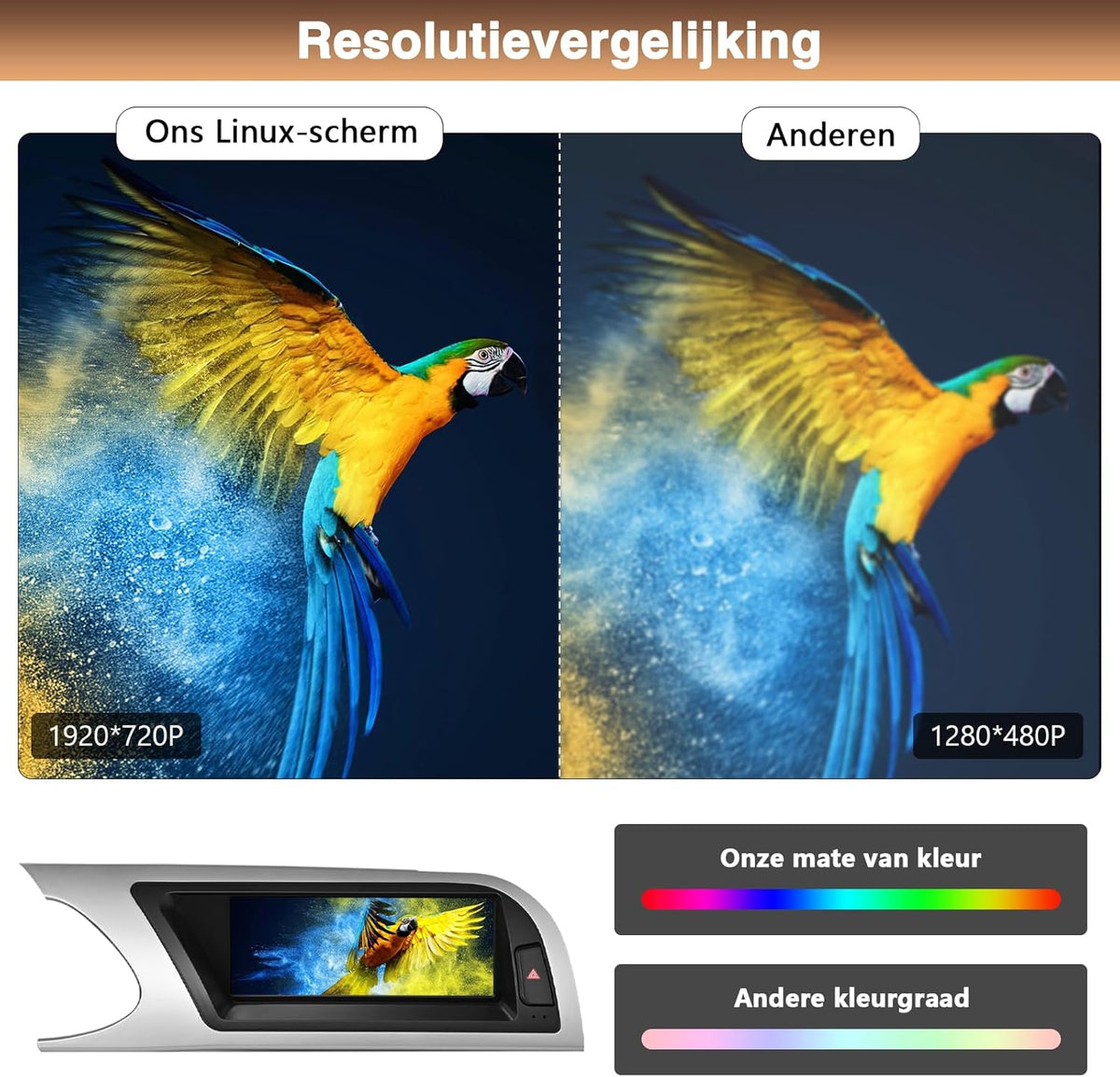 8,9 inch Carplay draadloos scherm voor Audi A5 2009-2015 met 3GMMI Android Auto-display Ondersteuning voor OEM-functie, Siri, Airplay, Autolink
