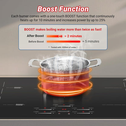 AMZCHEF Inductiekookplaat 80 cm, inbouw inductiekookplaat, 5 zones met booster en 9 niveaus, pauzefunctie, warmhouden, sliderbediening, timer, veiligheidsslot, 9500 W