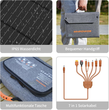80 W draagbaar zonnepaneel, 19 V opvouwbare zonnelader met USB-C-, USB-A- en DC-uitgangen, IP65-waterdicht, voor draagbare krachtcentrale, iPhone, iPad, camping, wandelen, outdoor reizen
