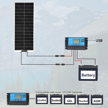 XINPUGUANG Zacht zonnepaneel, 100 W, 18 V, monokristallijn, flexibel zonnepaneel fotovoltaïsch (200 W NEW)