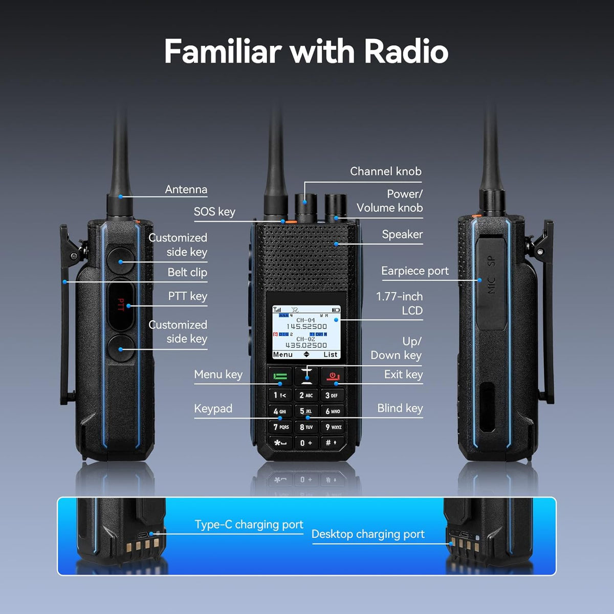 Retevis Ailunce H1 DMR Walkie Talkies, Talk Alias Radiocommunicatie, Naadloze Interacties, APRS/GPS, 50w Contact, 2900mAh Batterij, Dual Band Ham Radio voor Noodhulp (2 Stuks)