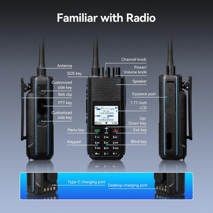 Retevis Ailunce H1 DMR Walkie Talkies, Talk Alias Radiocommunicatie, Naadloze Interacties, APRS/GPS, 50w Contact, 2900mAh Batterij, Dual Band Ham Radio voor Noodhulp (2 Stuks)