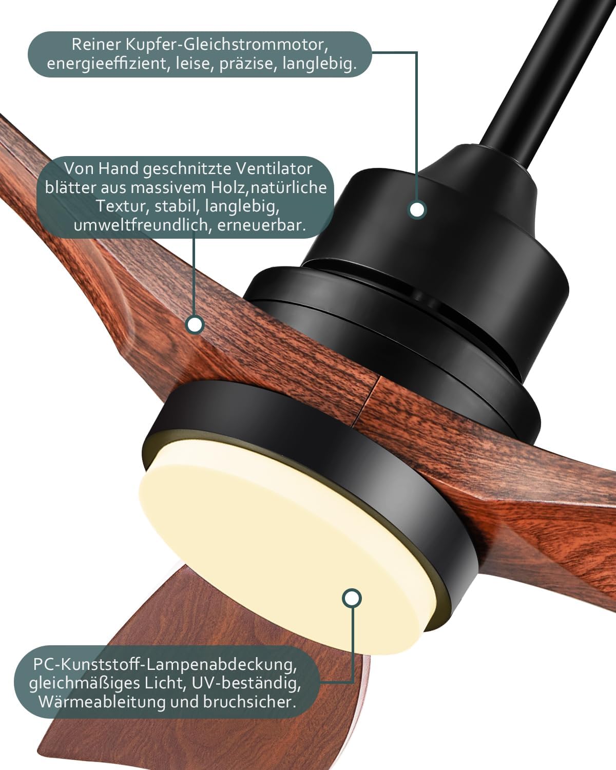 Plafondventilator met verlichting en afstandsbediening, stille DC-motor, 52 inch (132 cm), 3 vleugels, timer, 6 snelheden, ETL-vermeld, zomer, winterfunctie, walnoot