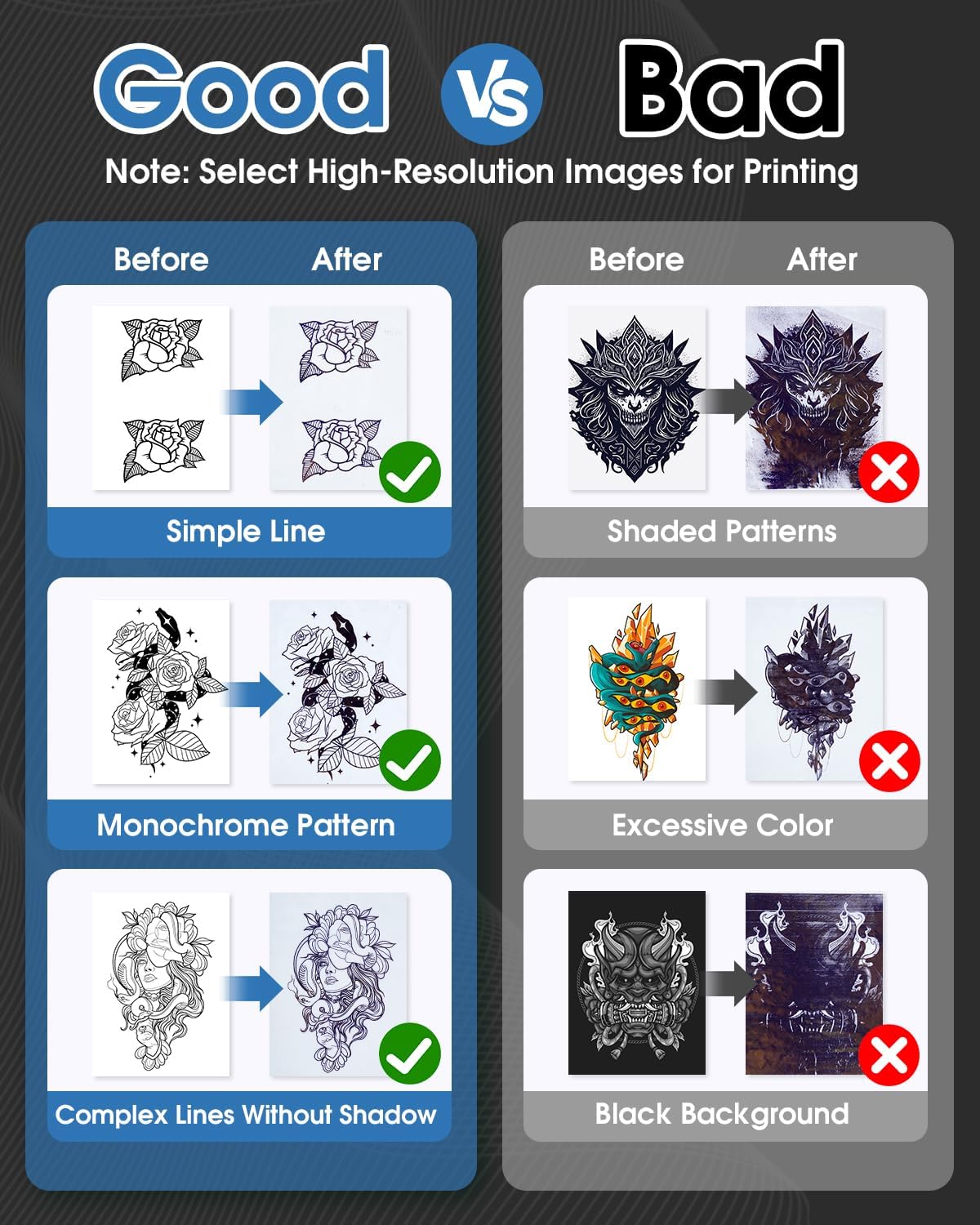 Phomemo M08F Tattoo Thermal Template Machine, A4 Professional Printer Machine, Drawing, Temporary and Durable Tattoos, with 10 Pieces Tattoo Paper - QUORE
