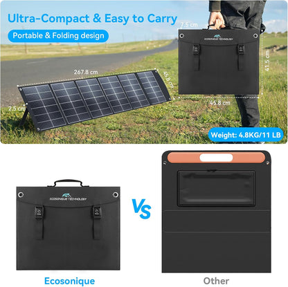 Ecosonique 200W Portable Solar Panel Foldable with Kickstand, USB-C PD3.0 & USB-A QC3.0, MC4, Multi-Output for Power Stations, Generators, Motorhomes, Hiking - QUORE