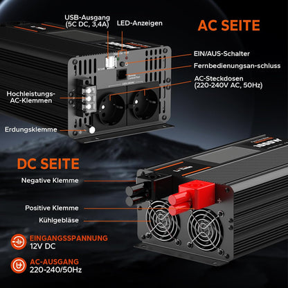 12V naar 230V Omvormer – Spanningsomvormer – Spanningsconverter – DC naar AC Omvormer – Zonnestroom Omvormer – 1000W Continu, 2000W Piekvermogen – Zuivere Sinusgolf met LCD Bewakingsscherm en 2 AC Uitgangen