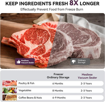 Mesliese Krachtige 95 KPA Vacuum Sealer VS8009
