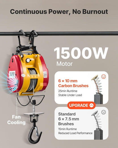 VEVOR Elektrische kabellier, 300 kg, 2-in-1 elektrische kabellier, 1500 W, hefhoogte 30 m, kabel 18,9 m/min, met bekabelde en draadloze afstandsbediening, voor fabriek, magazijn en garage