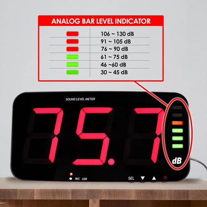 Digitale Geluidsniveaumeter 30~130dB Geluidsmeting Decibelmeter 13" HD Breedbeeldscherm Wandgemonteerd met Datalogfunctie en Geluidsalarm
