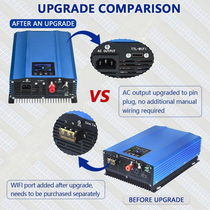 【Upgrade】 PMSUN Netgekoppelde omvormer, stroombegrenzer, lcd DC55-90 V, zonne-ingang AC 230 V, zuivere sinusuitgang, wifi optioneel