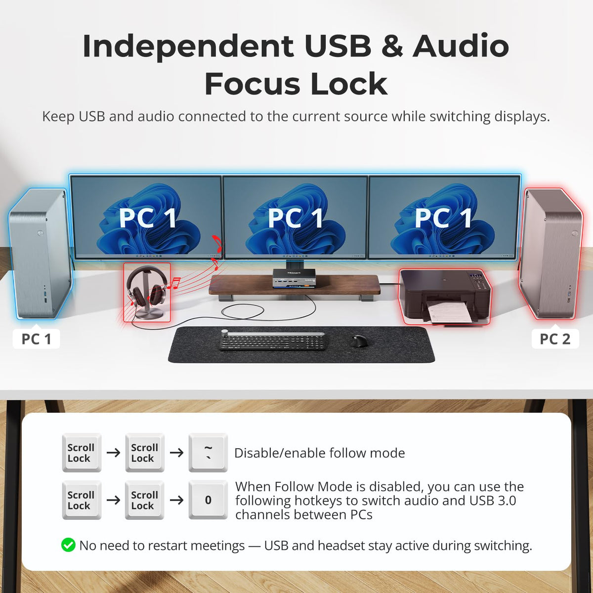 TESmart 8K 60Hz MST DisplayPort KVM Switch 2 PC 3 Monitoren, USB 3.0 4K 144Hz Drievoudige Monitor KVM Schakelaar voor desktop en laptop, Gigabit Netwerk, Custom Hotkey Switch, DP1.4, incl. PC Kabels