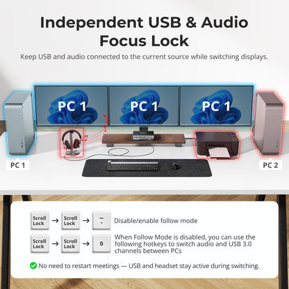 TESmart 8K 60Hz MST DisplayPort KVM Switch 2 PC 3 Monitoren, USB 3.0 4K 144Hz Drievoudige Monitor KVM Schakelaar voor desktop en laptop, Gigabit Netwerk, Custom Hotkey Switch, DP1.4, incl. PC Kabels