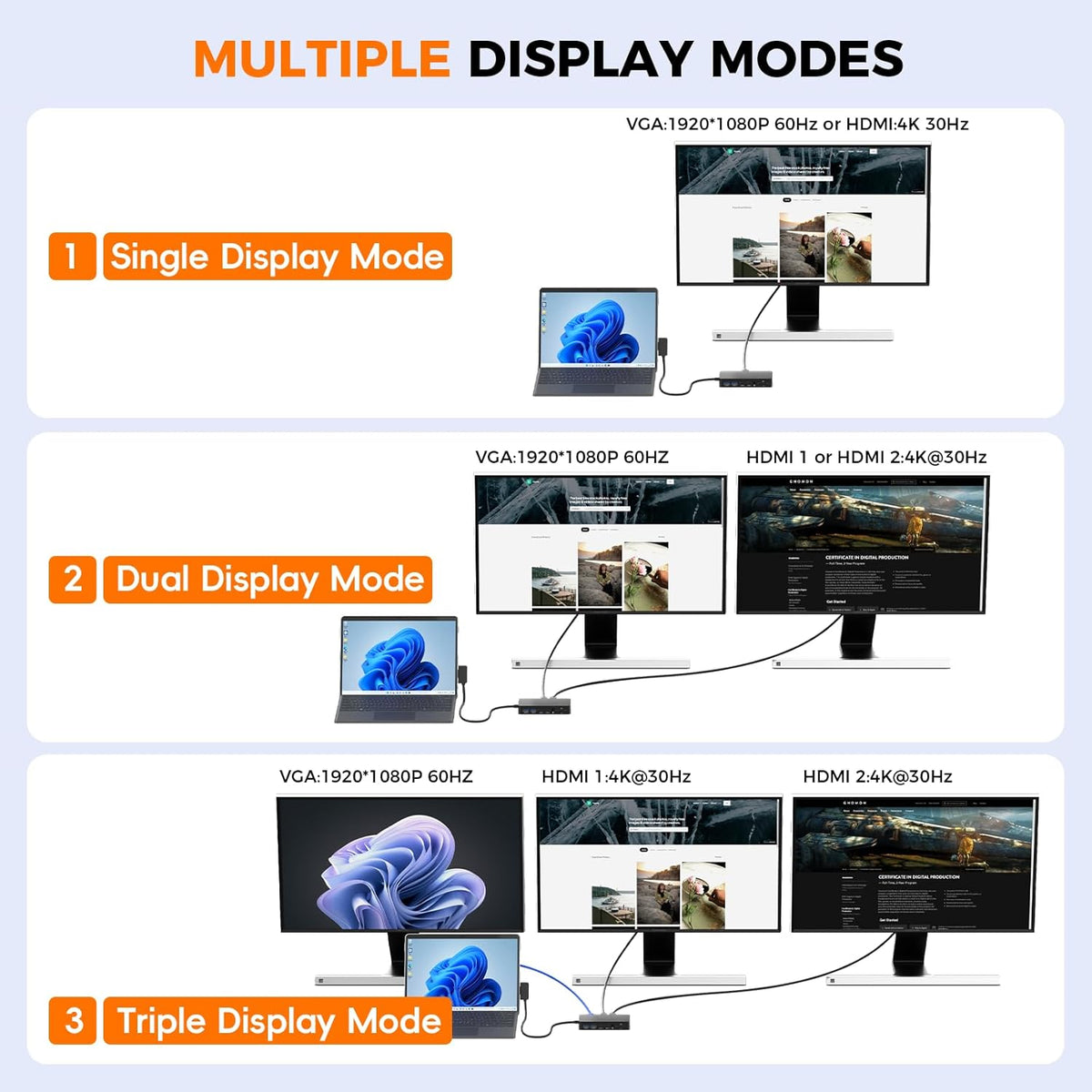 Microsoft Surface Dock 2, Surface Docking Station 12 in 1 Triple Display Surface Dock met 2 HDMI 4K +VGA voor Surface Pro 11/10/9/8/×/7/6/5/4/3, Surface Laptop 7/6/5/go/4/3/2/1, Surface Book Laptop 3