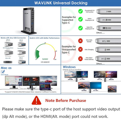 WAVLINK USB C laptop dockingstation met 3 HDMI, DisplayLink drievoudige monitor 4K60Hz, 15 in 1 drievoudige weergave voor M1 M2 M3 M4 Mac en Windows, 5 USB-poorten, 2DP, Audio/Mic, SD/TF, (geen laptop