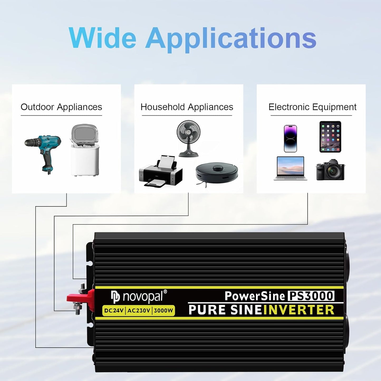 novopal Power Inverter Pure Sinusgolf-3000 Watt 24V DC naar 230V/240V AC Converter-2AC EU Outlets Car Inverter met Dua USB Ports-5 Meter Afstandsbediening en Twee Koelventilatoren-Peak Power 6000 Watt