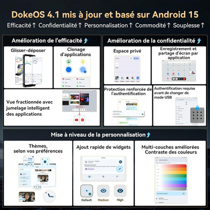 OSCAL Marine 1 mobiele telefoon, onbreekbaar, Android, 15,12 GB + 128 GB/2 TB, onbreekbare telefoon, smartphone 6,56 inch HD+ 90 Hz, 16 MP, IP69K/Dual SIM/NFC/GPS/2 jaar garantie