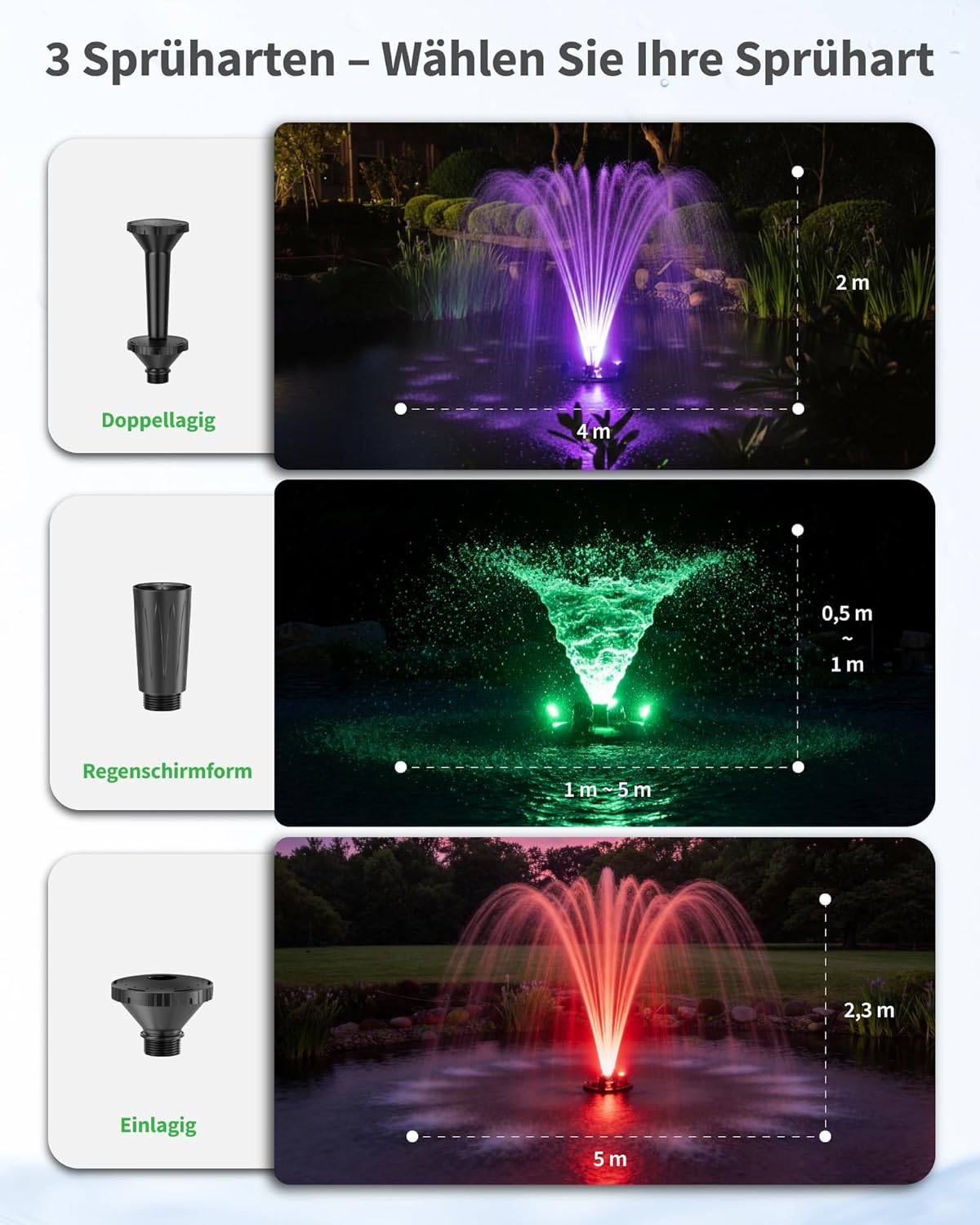 POPOSOAP Drijvende vijverfontein en beluchter, complete set met ledlampen, 4600 l/u waterpomp, 9 m netsnoer, 3 sproeivarianten voor vijvers, zwembaden, meren en watertuinen